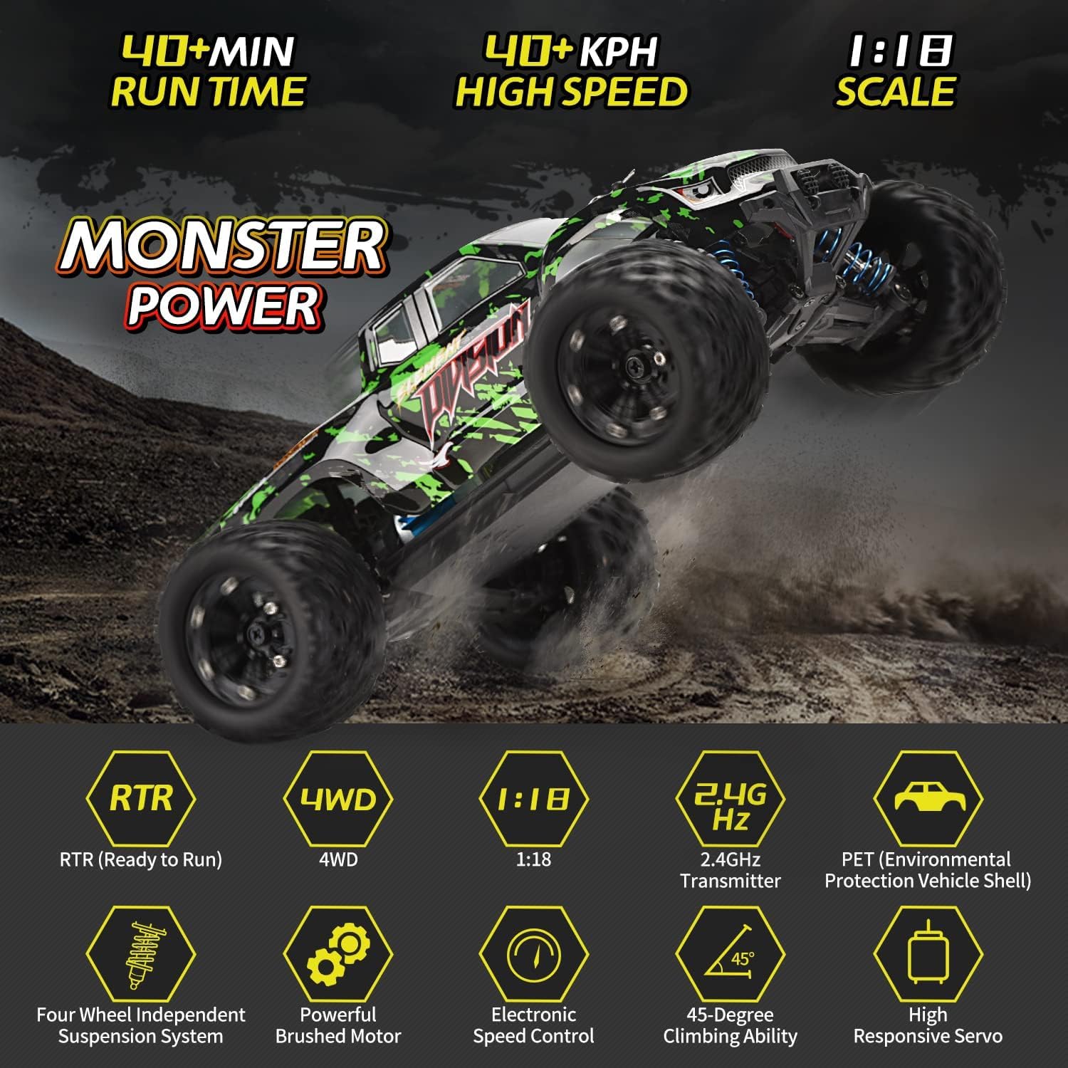 TENSSENX 1:18 Scale All Terrain RC Cars, 40KPH High Speed 4WD Remote Control Car with 2 Rechargeable Batteries, 4X4 Off Road Monster Truck, 2.4GHz Electric Vehicle Toys Gifts for Kids and Adults